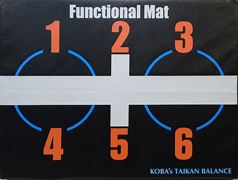 【3枚セット】KOBAファンクショナルマット重さ総重量20kg