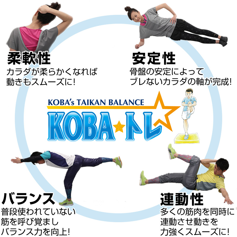 KOBA☆トレとは – プロトレーナー・木場克己＆KOBA式体幹☆バランス